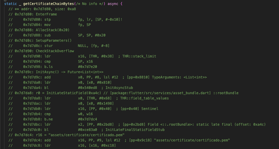 SecurityContext useCertificateChainBytes and usePrivateKeyBytes